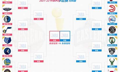 nba季后赛战况最新勇士湖人_nba季后赛战况最新