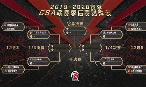 cba篮球赛程今天有没有篮球吗,今天cba篮球赛有场次吗谢谢