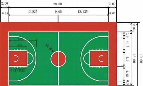 nba篮球场地标准尺寸,篮球场标准尺寸长宽多少米