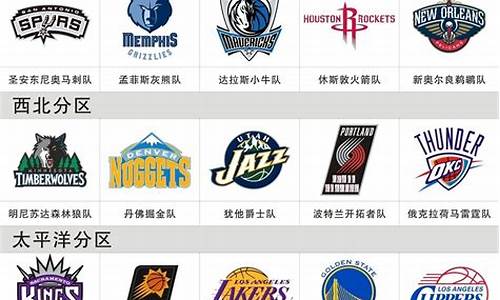 nba西部球队排名,nba西部球队排名季后赛