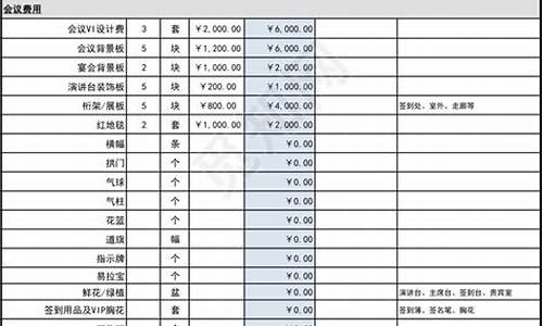 体育赛事经费预算表,大型体育赛事经费预算