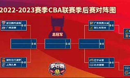 2021cba4强是哪几个队,2024cba八强对阵时间表