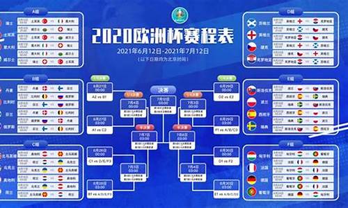 欧洲杯冠军2020赛程_欧洲杯2021冠军赛程表全部