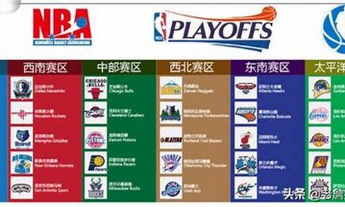 nba创始时间_nba创始球队有哪些