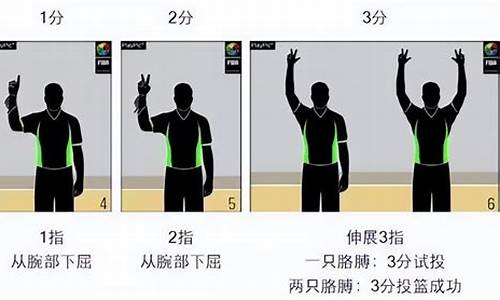 篮球三人裁判法,篮球裁判三人执裁裁判的位置