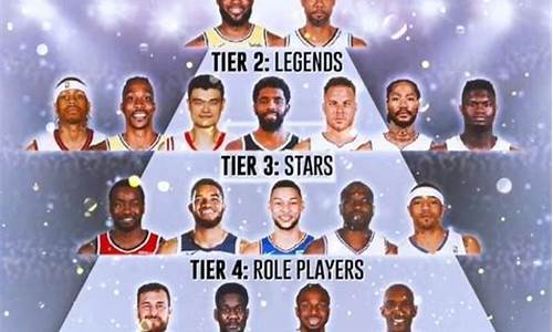 近几年nba选秀状元,nba选秀状元