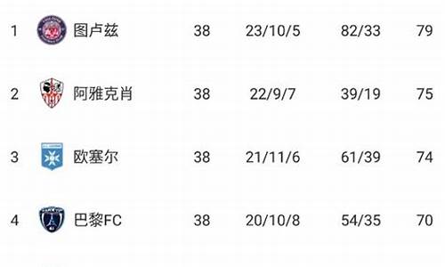 法甲降级规则最新消息,法甲降级规则最新