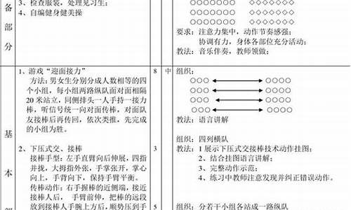 中学体育课田径教案_中学田径课教案