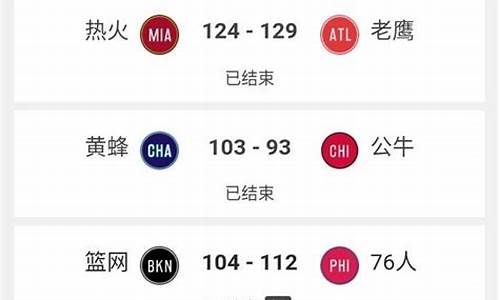 08nba篮球赛时间表,08年篮球队阵容