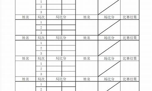 乒乓球比赛如何计分_乒乓球比赛计分规则