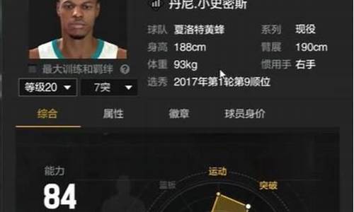 nba2kol2难民球员推荐2021_nba2kol2难民球员阵容推荐