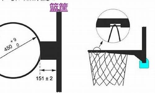 篮球圈直径多长-篮球环直径是多少钱