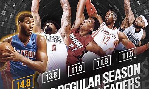 NBA15一16季后赛对阵-nba2015-16赛季季后赛