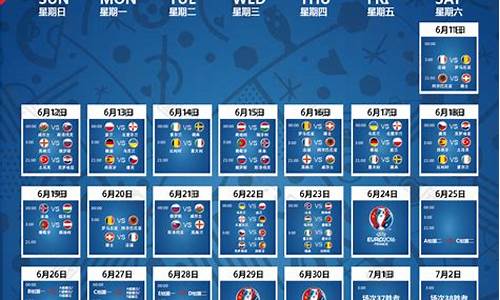 2008年 欧洲杯,2008年欧洲杯赛程安排